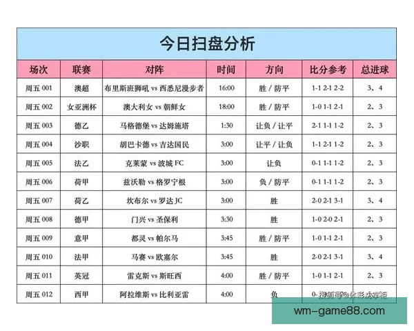 最全足球赛事竞猜平台推荐与投注技巧解析指南