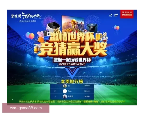 疯狂世界杯竞猜大作战，挑战你的足球智慧与预测能力