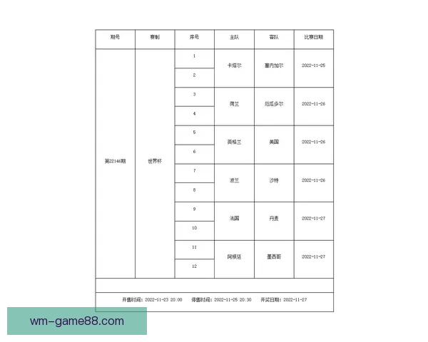 世界杯足球竞猜官网权威指南带你全面解析赛程与投注策略
