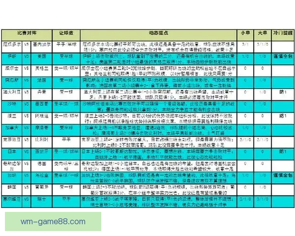 世界杯胜负竞猜玩法规则详解与策略技巧全指南