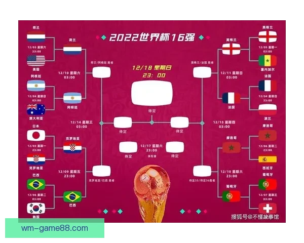 世界杯竞猜比分规则详解与投注技巧全面解析指南