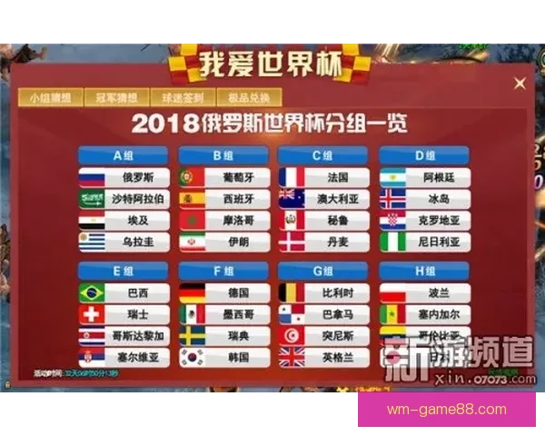 世界杯竞猜比分走势深度解析与实战预测策略全面指南技巧精要详解