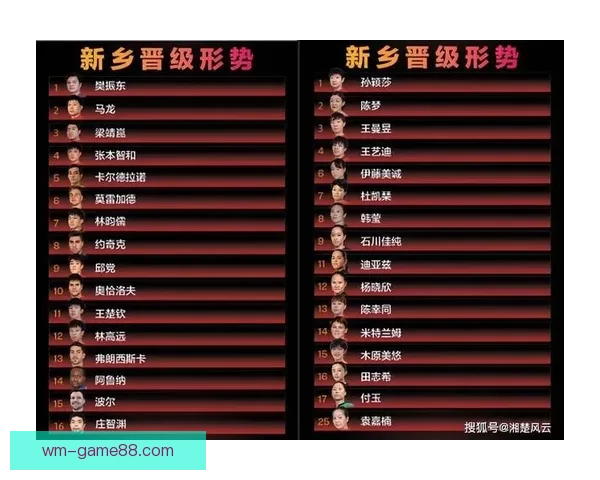 世界杯赛事预测分析及竞猜技巧全面解析，助你赢取丰厚奖金