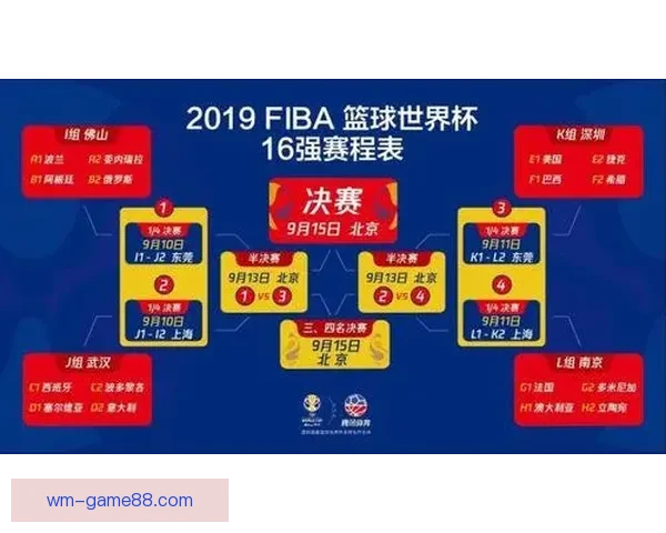 世界杯精彩对决胜负预测全攻略助你精准竞猜赢大奖